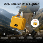 L1-AR+L1-Laser GNSS RTK Base+Rover – RTK GPS Handheld Collector with Software & Visual Stakeout with Camera, Global Shutter with 2 MP, 2cm Accuracy, 120° Tilt Survey | Professional Support