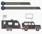 HD 1080P Wired Backup Camera System: 7" Monitor + Rear View Camera
