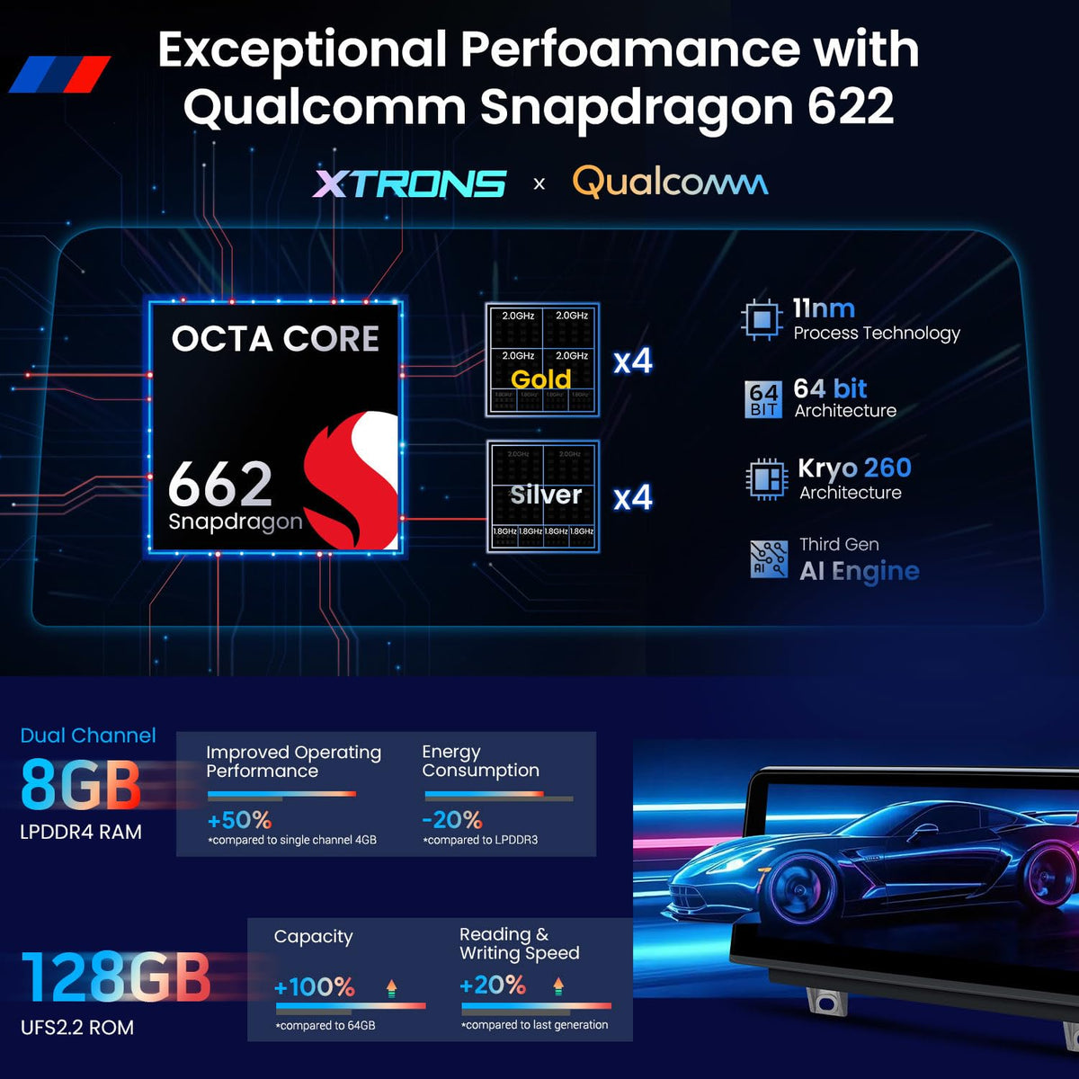 XTRONS Qualcomm 662 Android Car Stereo for BMW F30 F31 F32 F33 F34 F36 M3 M4 NBT System, 10.25 Inch IPS Touch Screen GPS Navigation Support Wireless CarPlay Android Auto Backup Camera (8+128GB)