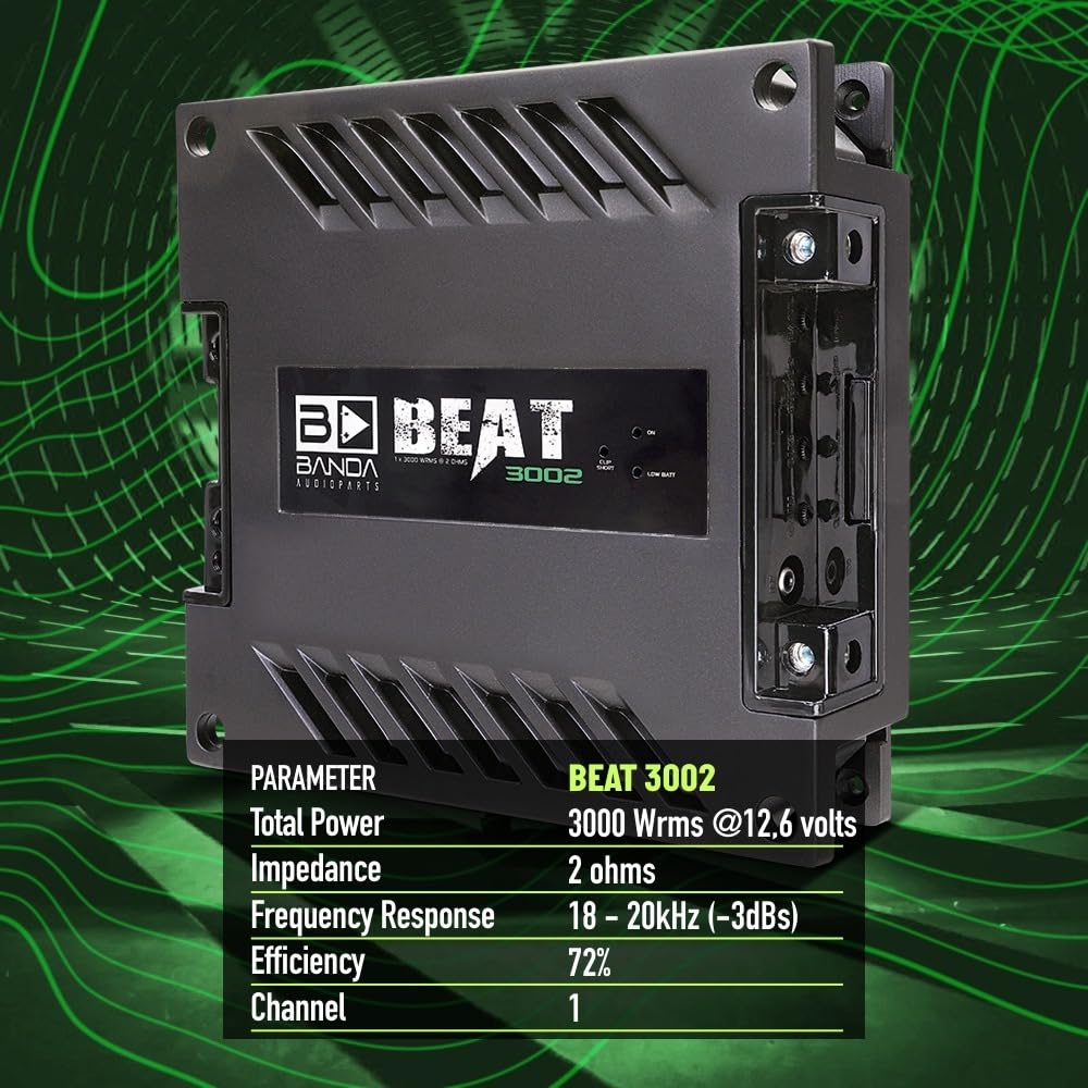 Banda Audiopart BEAT 3002 Car Amplifier 3000W RMS Monoblock Class D 2 Ohm Full-Range Mono Amp for Subwoofers, Bass Amplifier Car Audio, Woofers, Horns & Car Stereo Systems,MID BASS
