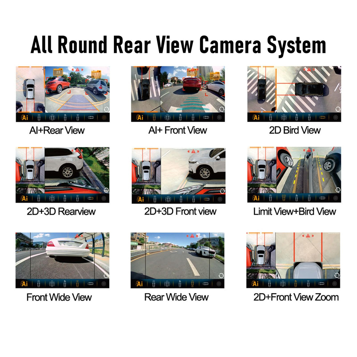 360° Panoramic Bird View Car System, All Round Rear Camera with AI Warning, Universal for Cars, SUV, Truck, Parking Safety Assistance