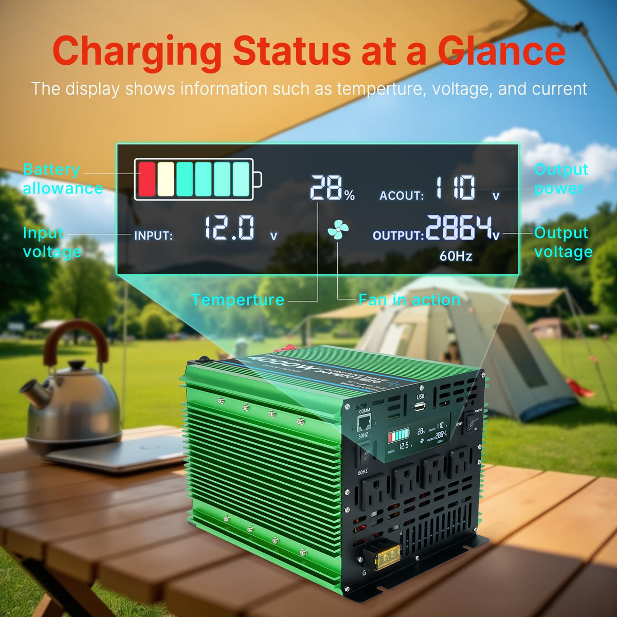 4000W Pure Sine Wave Power Inverter, 12V DC to 110V/120V Inverter with 4 AC Outlets, USB Port, Hardwire Port, Remote Controller, Car Converter for RV, Truck, Boat, Camping, Off-Grid