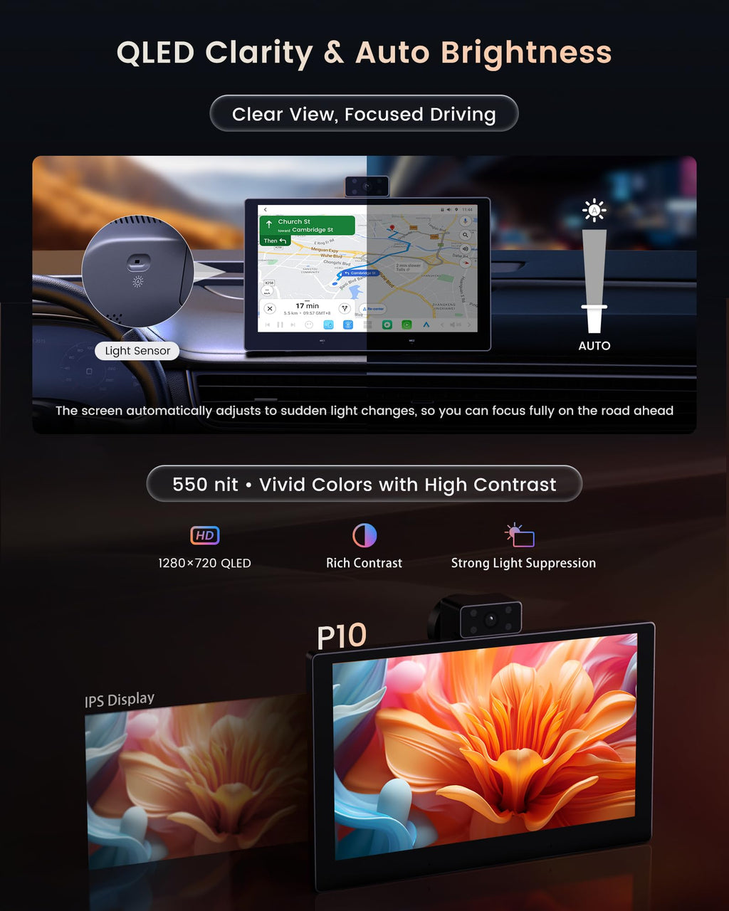 P10 9" CarPlay Screen for Car, Wireless CarPlay & Android Auto GPS Navigation, Built-in 4G LTE, Up to 30-Day Parking Monitor, Remote Live View, Dual 1080P Dash Cam, QLED Display, ChatGPT & Gemini AI