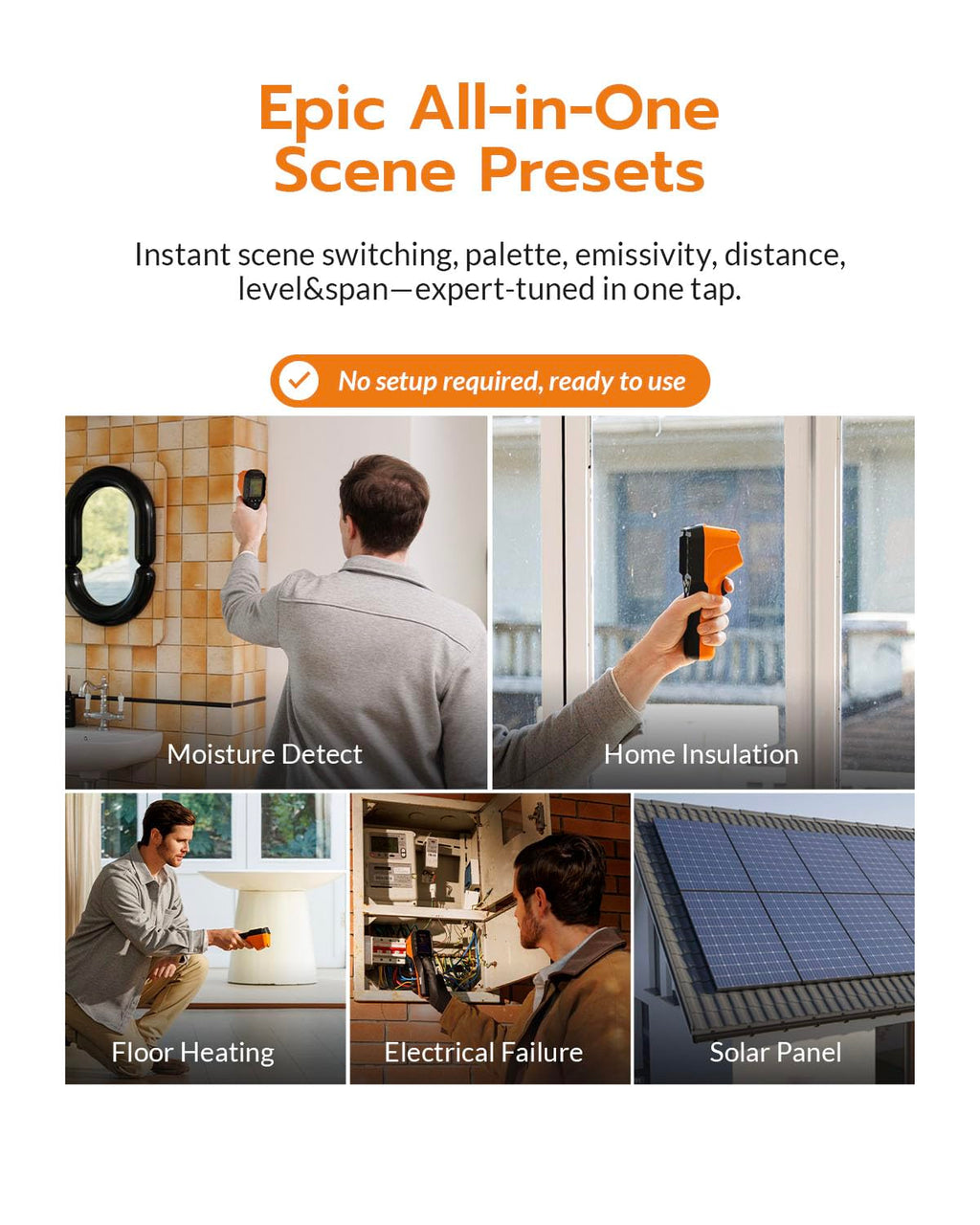 GT16S Thermal Camera,AI Scene Detection,240×240 UIRA-IR Resolution