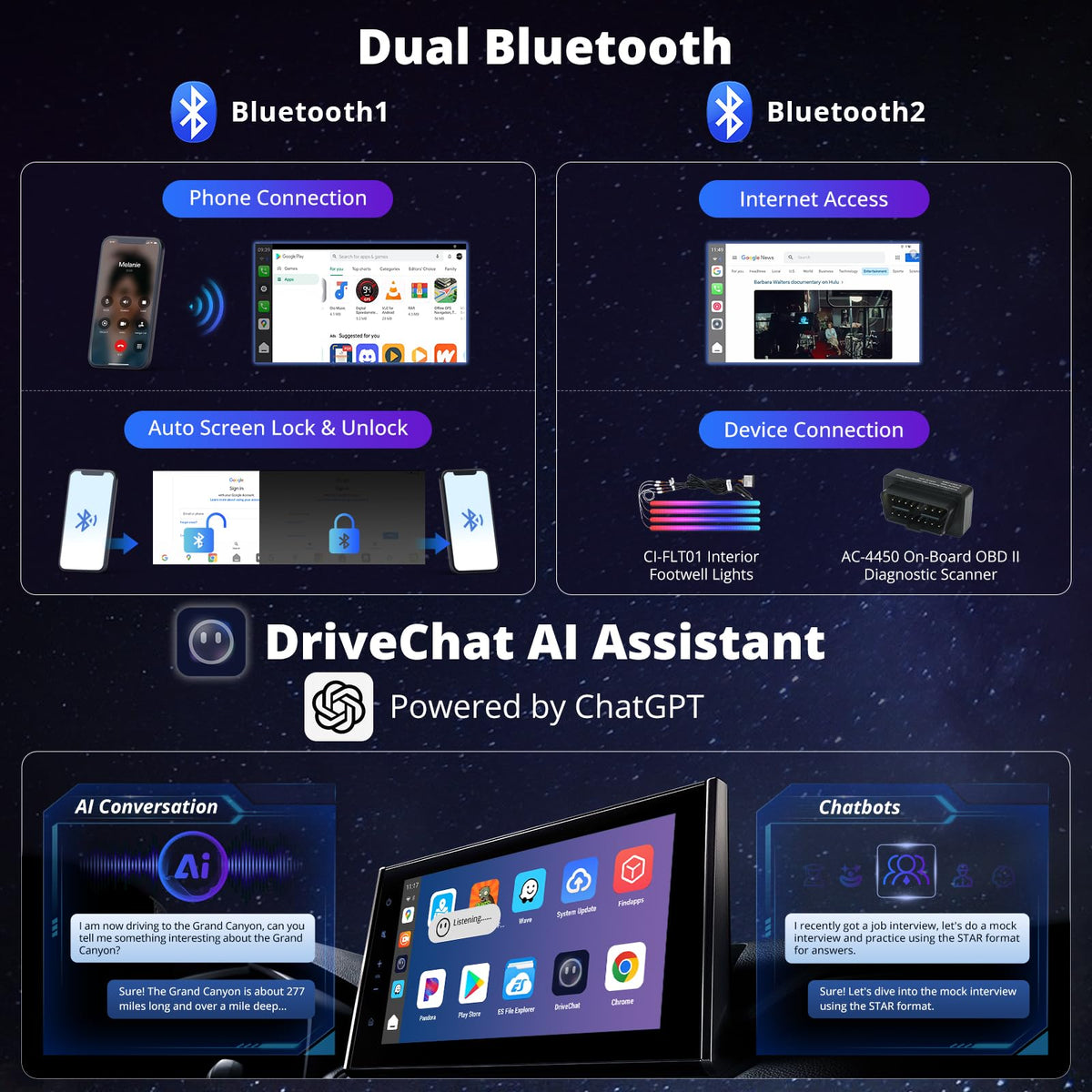 CB6 CarPlay AI Box & Android AI Box, Wireless CarPlay/AndroidAuto Adapter, Plug & Play CarWave Car Smart Box with AI DriveChat, GPS Track, Android 13, 2 BT, 4G LTE, 4G+64G, Silver