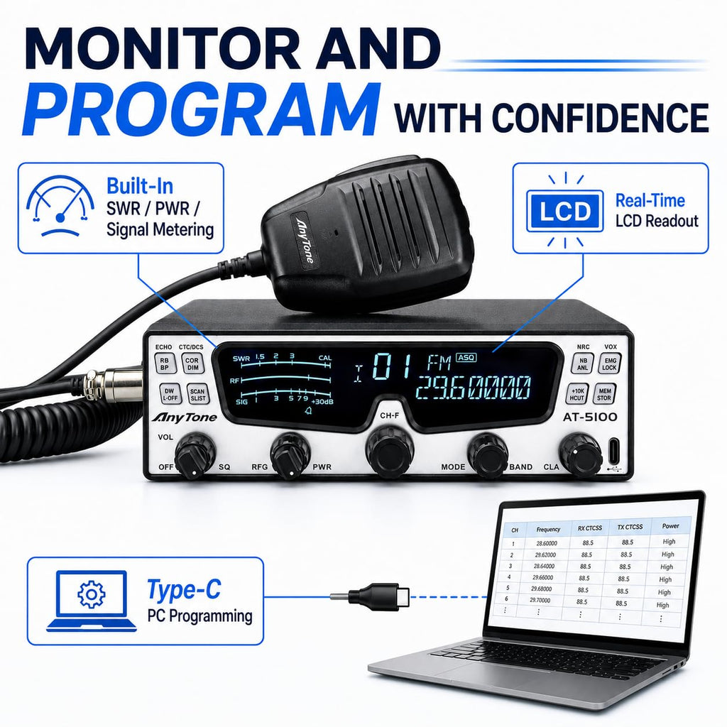 AnyTone AT-5100 10 Meter Amateur Radio, SSB/CW/AM/FM, 28.000-29.700 MHz