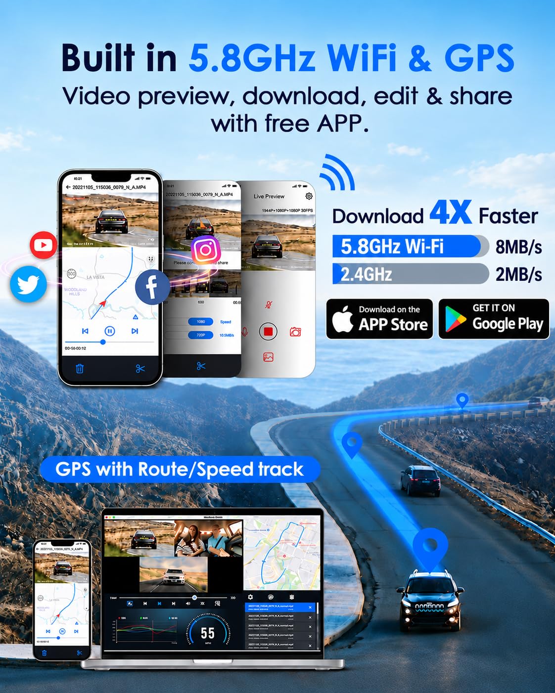 Dash Cam Front and Rear, 4K+4K Car Dash Camera, Free 128GB Card,5.8GHz WiFi