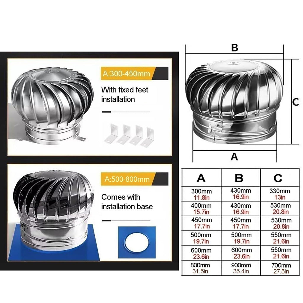 SARKEY 5-Pack Roof Turbines Ventilator, 304 Stainless Steel Wind Turbines, Chimney Cowl, Roof Vents Ventilating Fan, Unpowered Rotation, for Ventilation Exhaust Heat Dissipation(600mm/23.6in)