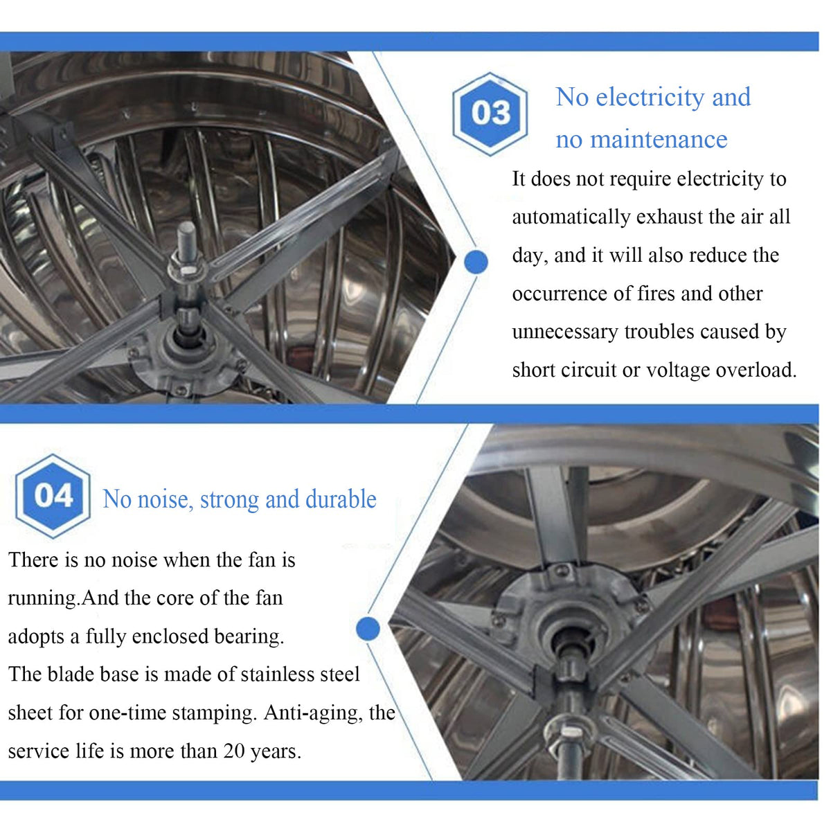 Stainless Steel Spinner,Chimney Spinner Cowl,Anti Downdraught Chimney Cowl with Rotating Cap Ventilation (110mm)