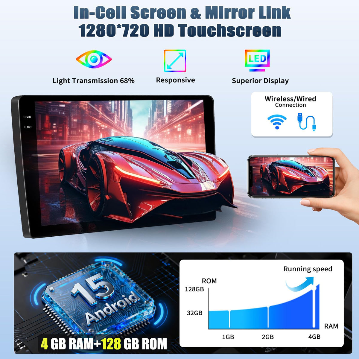 SIXTOP 4G+128G Android Car Stereo Radio for Nissan Sentra 2013-2017 Wireless CarPlay Android Auto 10.1 Inch HD Touchscreen GPS Navigation Head Unit Bluetooth 5.0 FM/RDS WiFi 32EQ SWC AHD Backup Camera