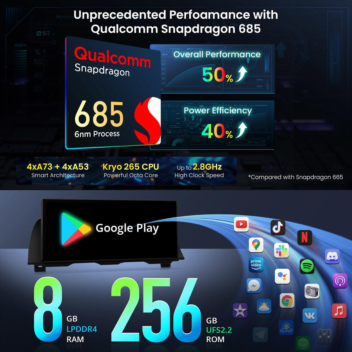 XTRONS Qualcomm 685 Android 14 Car Stereo for BMW 5 Series F10 / F11 2011-2012 with CIC System, 12.3 Inch 2K IPS Touch Screen GPS Navigation Support Wireless CarPlay Android Auto Backup Camera 8+256G