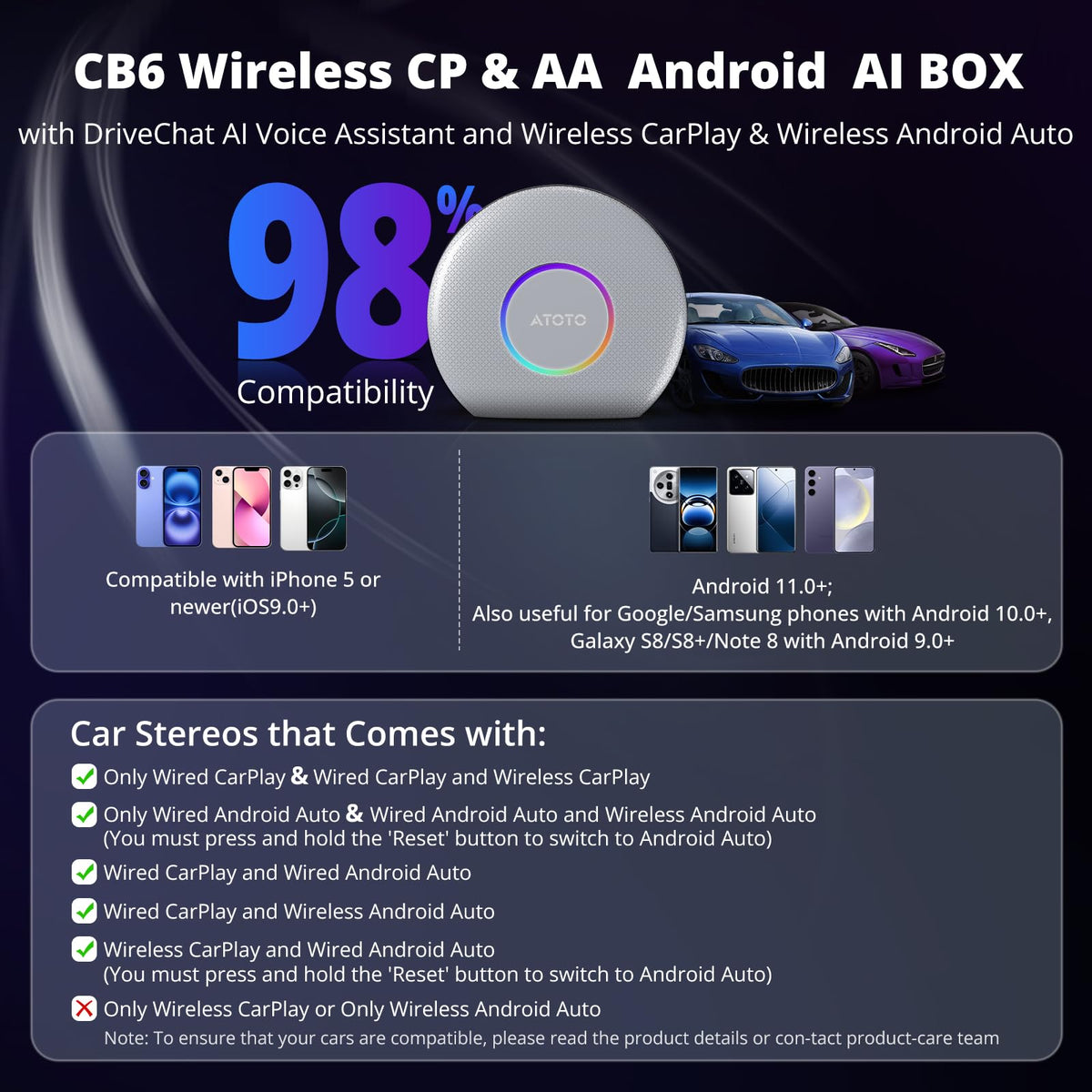 CB6 CarPlay AI Box & Android AI Box, Wireless CarPlay/AndroidAuto Adapter, Plug & Play CarWave Car Smart Box with AI DriveChat, GPS Track, Android 13, 2 BT, 4G LTE, 4G+64G, Silver