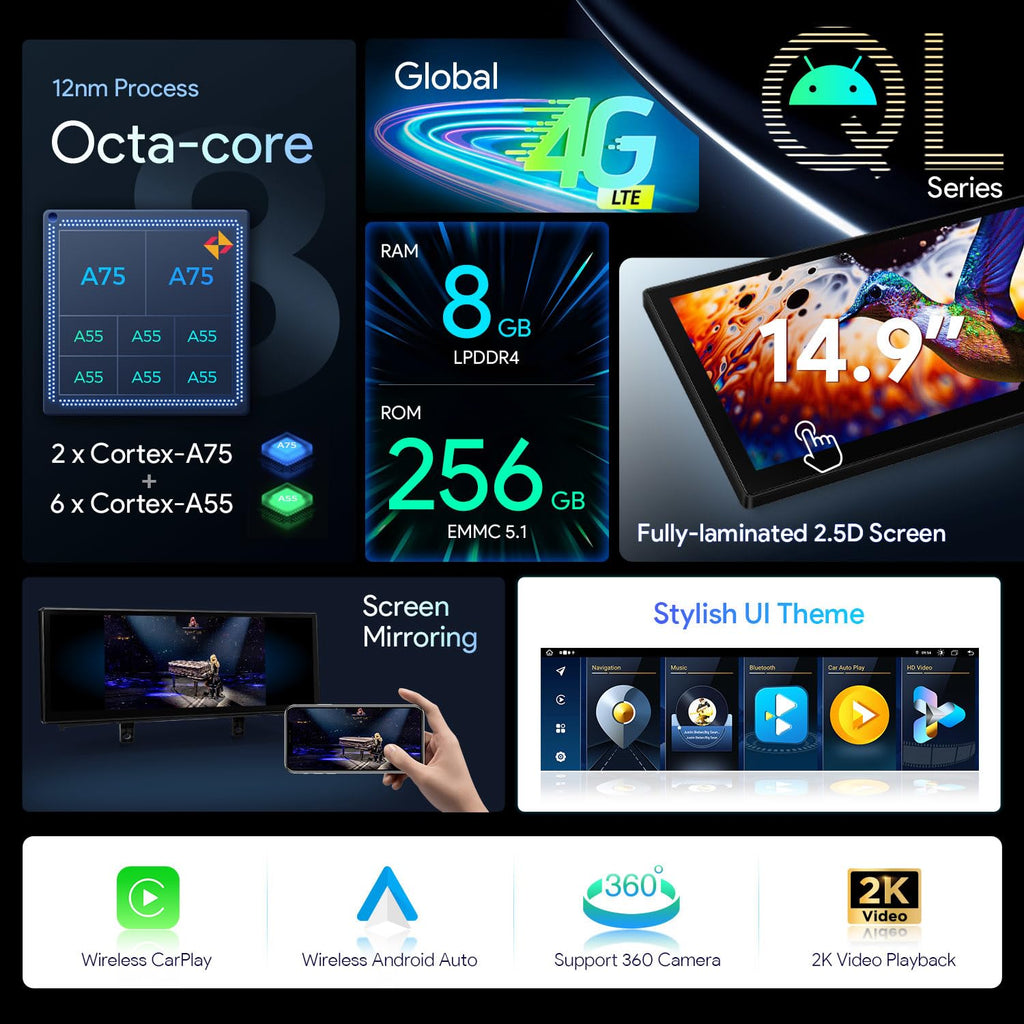XTRONS 14.9 Inch Android 14 Car Stereo for BMW F20 F21 F22 F23 with NBT System, 2K IPS Touch Screen LTE GPS Navigation Support Wireless CarPlay Android Auto Global 4G LTE 8+256 GB