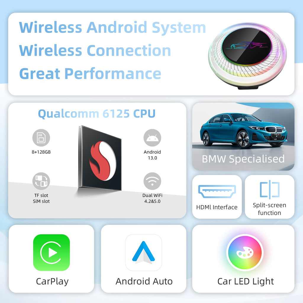 [8G+128G] Carplay Ai Box for BMW/Porsche/Other Cars,Magic Box Android 13
