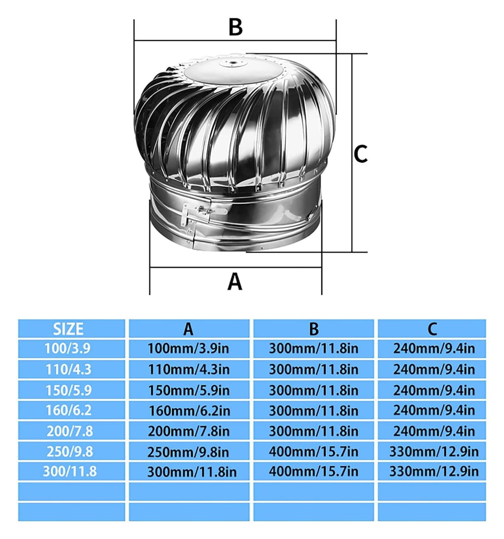 304 Stainless Steel Roof Wind Ventilator - Rotating Chimney Cowl, No Assembly Needed, Rainproof Design, Durable Exhaust Vent for Roofs, Efficient Air Circulation