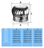 304 Stainless Steel Roof Wind Ventilator - Rotating Chimney Cowl, No Assembly Needed, Rainproof Design, Durable Exhaust Vent for Roofs, Efficient Air Circulation
