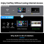 S8 Gen4 7" Android Double DIN Car Stereo with 4G LTE, Wireless CarPlay & Android Auto, QLED Touchscreen, DSP 4V Pre-Outs, Optical Out, HDMI in/Out, GPS Tracker, LED Sync Bar, S84G2D7PB