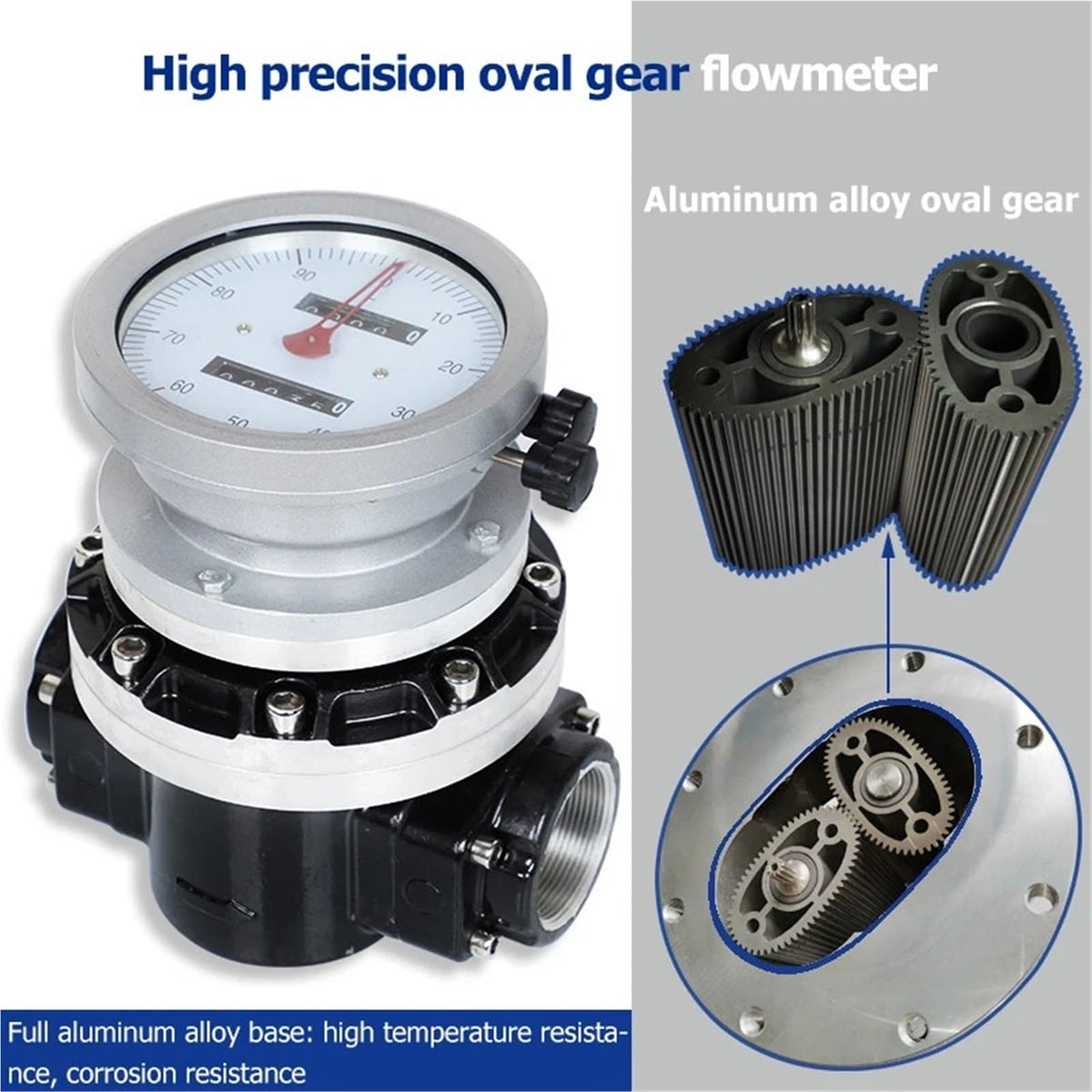 1inch/1.5inch/2inch LC Mechanical Oval Gear Flow Meter(1.5inch)