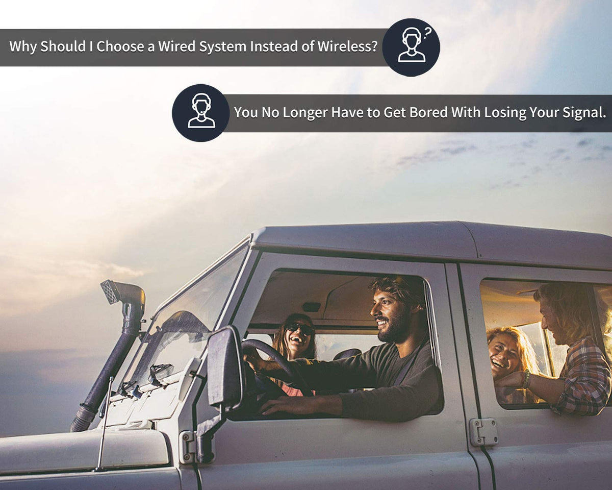 HD 1080P Wired Backup Camera System: 7" Monitor + Rear View Camera