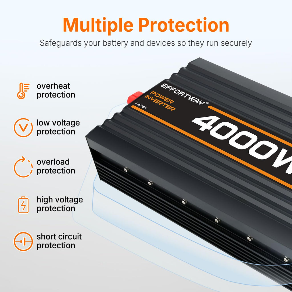 4000W Power Inverter, Inverter 12v to 110v 8000W Peak LCD Display