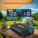 4000W Power Inverter, Inverter 12v to 110v 8000W Peak LCD Display