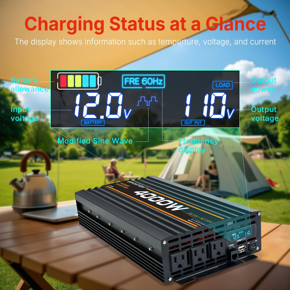 4000W Power Inverter, Inverter 12v to 110v 8000W Peak LCD Display