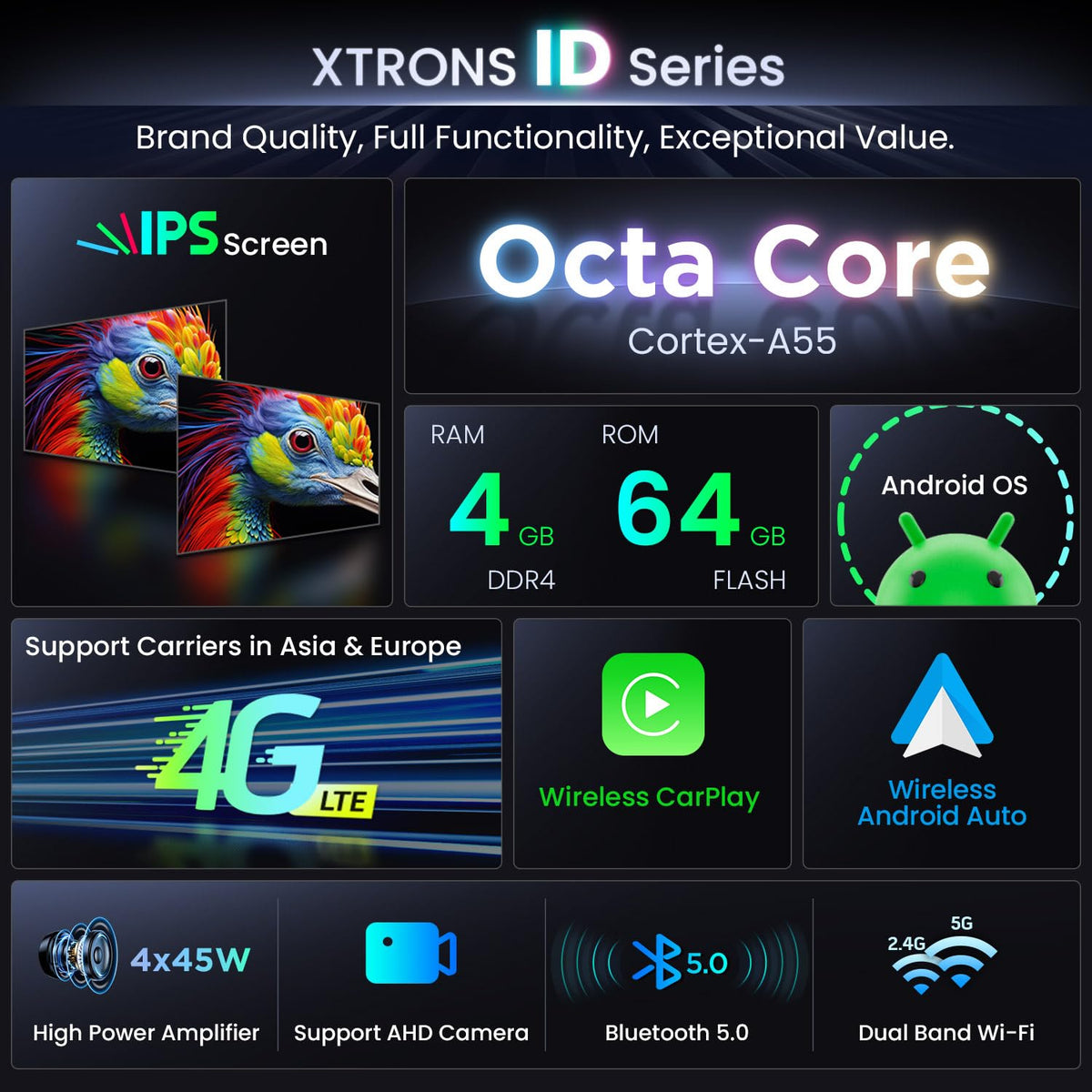 XTRONS 9" Android Car Stereo for Honda Civic (2015-2022) IPS 4+64GB