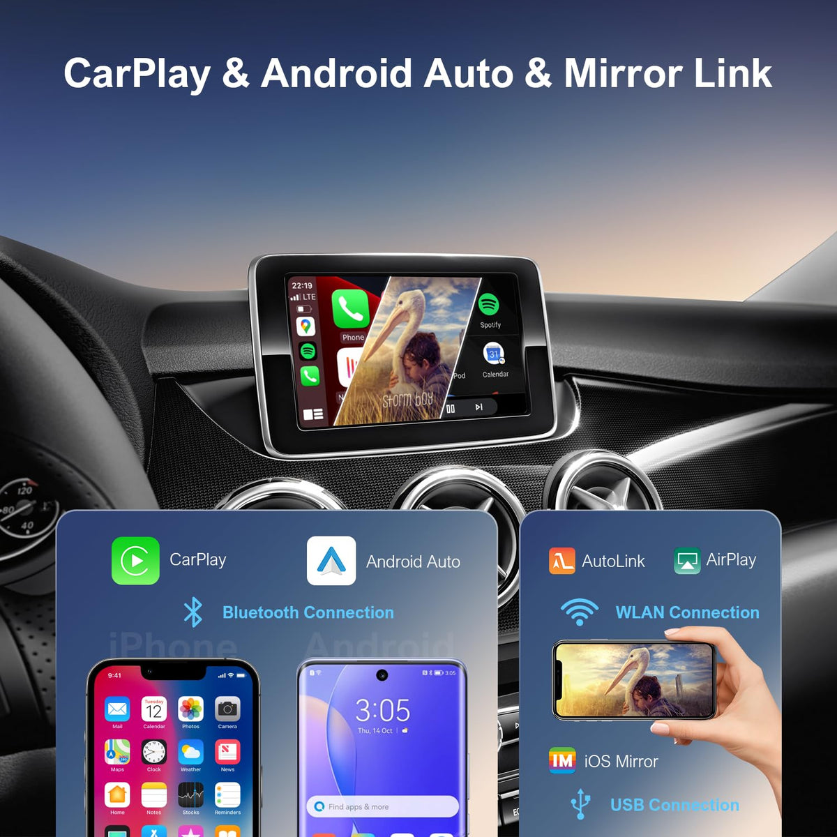 Wireless CarPlay Retrofit Kit Decoder for Mercedes Benz with NTG4.5/4.7