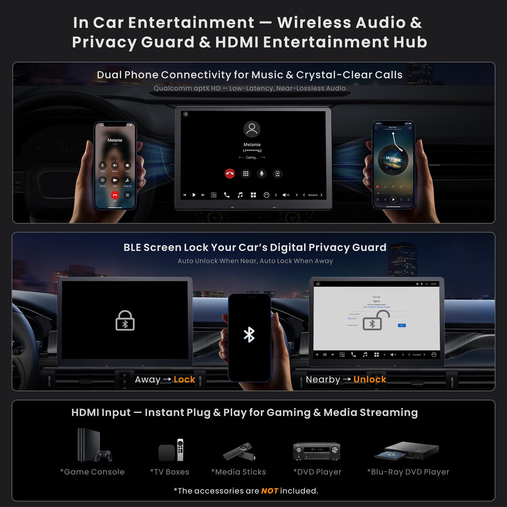 12.95" AI ScenePilot Android Car Stereo&Second Touchscreen with Dashcam