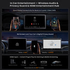 12.95" AI ScenePilot Android Car Stereo&Second Touchscreen with Dashcam