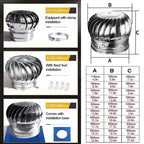 SARKEY Roof Turbines Ventilator, 304 Stainless Steel Rotating Ventilator Cap, Wind Rotating Chimney Cowl, Roof Rotating Exhaust Heat Dissipation Vents, Attic Air Vent Ventilating Fan(400mm/15.7in)