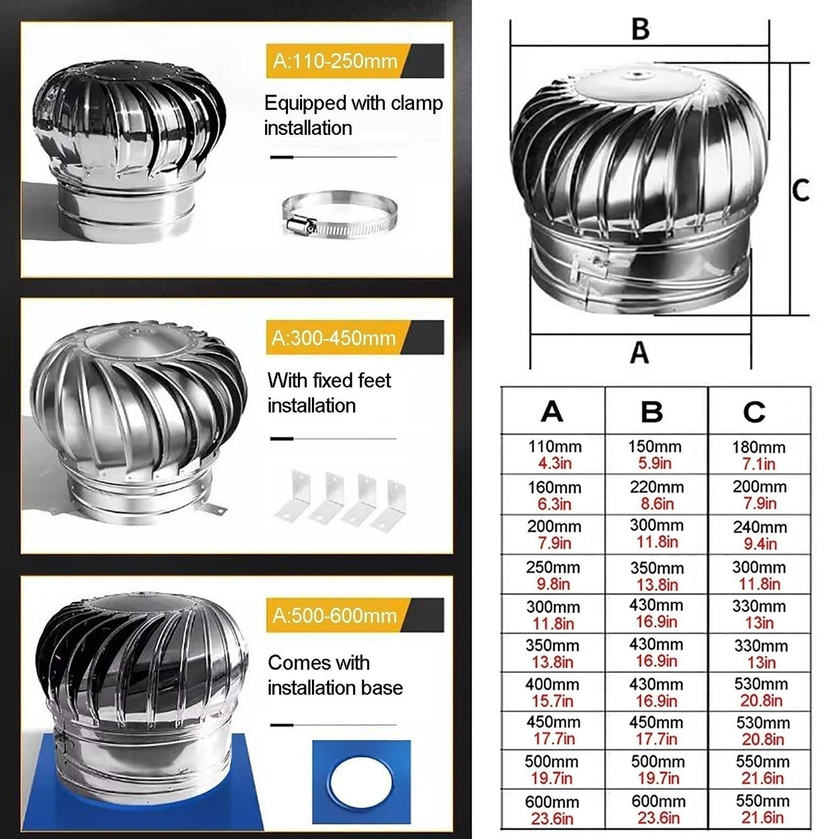 SARKEY Roof Turbines Ventilator, 304 Stainless Steel Rotating Ventilator Cap, Wind Rotating Chimney Cowl, Roof Rotating Exhaust Heat Dissipation Vents, Attic Air Vent Ventilating Fan(400mm/15.7in)