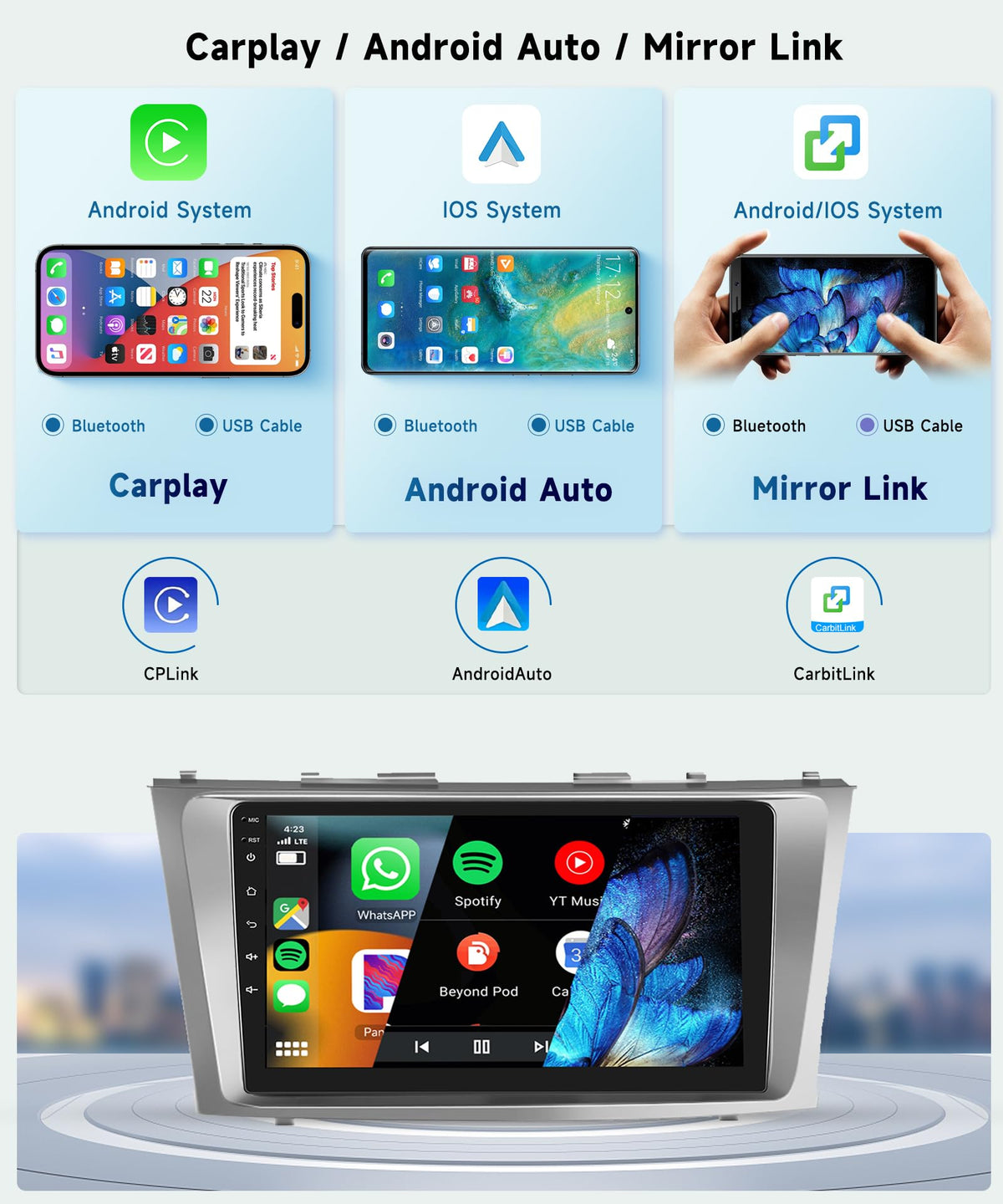 for Toyota Camry 2006-2011 with JBL 8 CORE 6G+128G Car Radio Stereo with Wireless CarPlay Android Auto, 9 Inch 1280 * 720P IPS Touch Screen Android 13 GPS WiFi Bluetooth 32-Band DSP SWC HD Camera