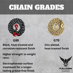 4PK Falcon Cargo 1/2" X 6' Grade 80 Transport Binder Chain - 12,000 LBS WLL - Clevis Grab Hook, Tie-Down, Towing