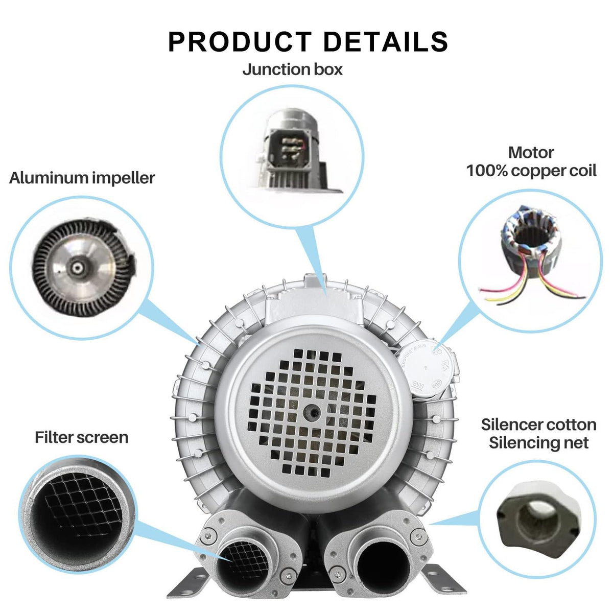 120 W-7500 W Commercial Air Blower,with Air Inlet and Outlet,Single Phase Electricity/Three Phase Electricity Large Airflow Air Pump,for Wastewater Treatment (370w 380V)