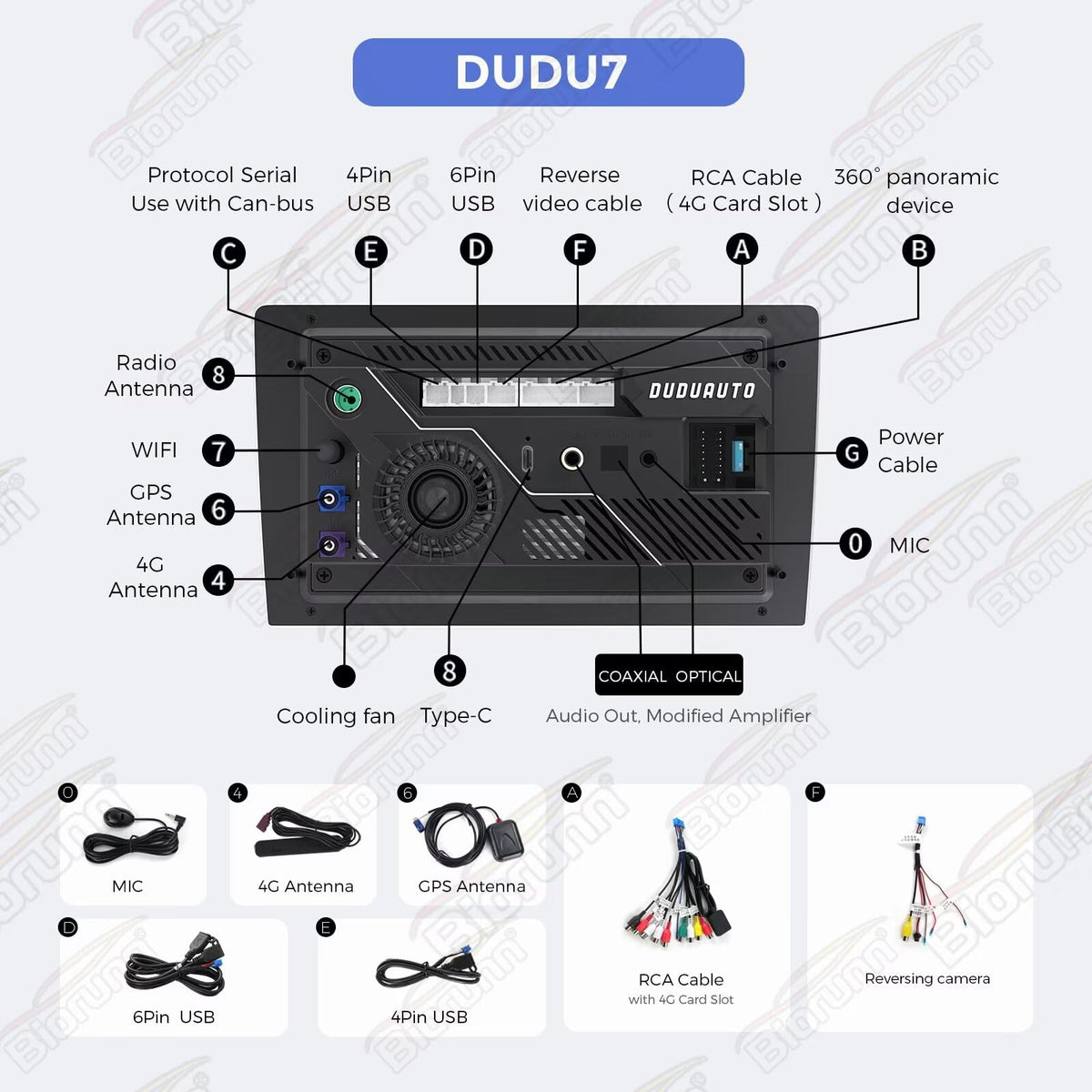 DUDUAUTO Radio Stereo for GMC Terrain Denali 2018-2025 Head Unit 8GB+128GB