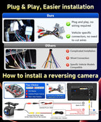 VQU Car Stereo for Ford F150 2009 to 2012, 10.2 Inch Car Radio Upgrade for F-150 2010 2011 Manual A/C, Android 13 Touch Screen CarPlay/Android Auto Radio with Backup Camera/FM/SWC/DPS (2+32G)