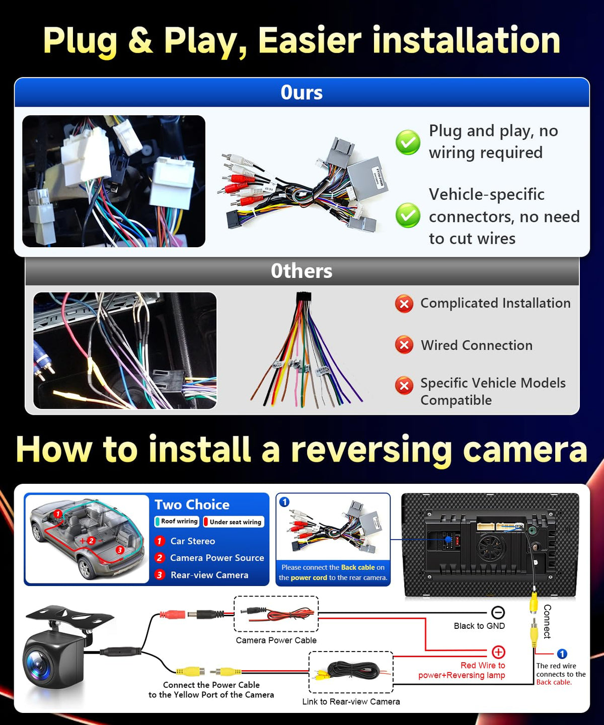 VQU Car Stereo for Ford F150 2009 to 2012, 10.2 Inch Car Radio Upgrade for F-150 2010 2011 Manual A/C, Android 13 Touch Screen CarPlay/Android Auto Radio with Backup Camera/FM/SWC/DPS (2+32G)