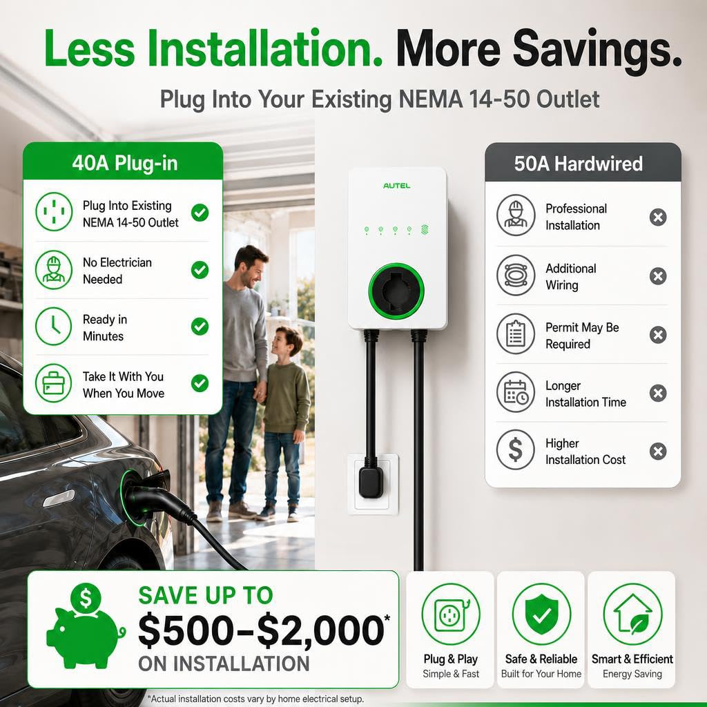 Autel MaxiCharger Level 2 EV Charger up to 40Amp, 240V, Indoor/Outdoor Fast Electric Vehicle Charging Station with Flexible 25-Foot Cable, NEMA 14-50 Plug (White)