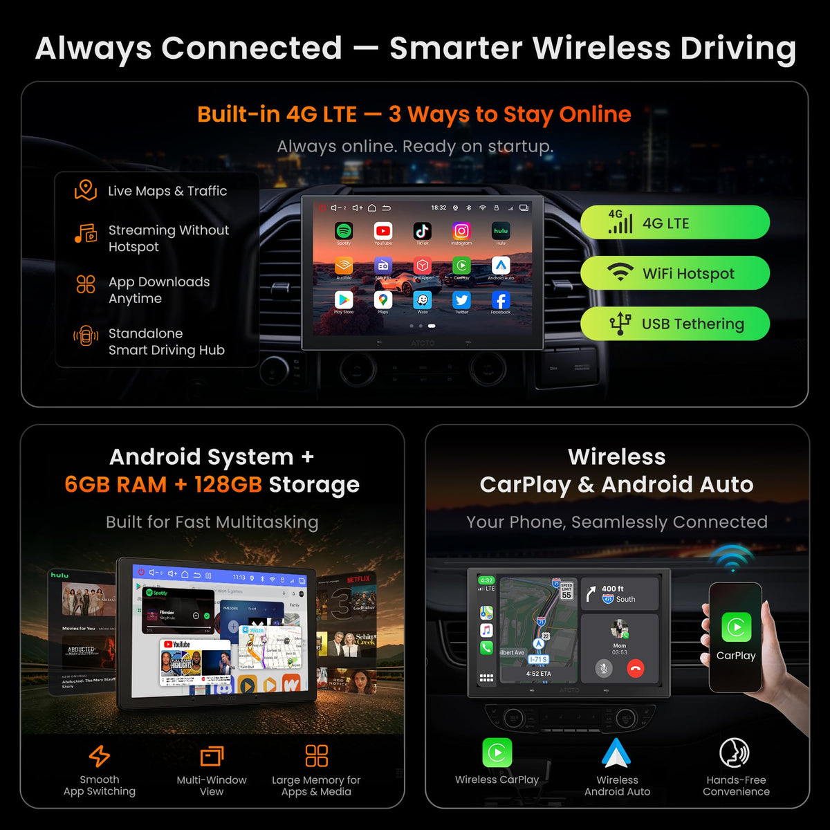V10 9" Double Din Android Car Stereo, 4G LTE,6G+128G,in-Dash GPS