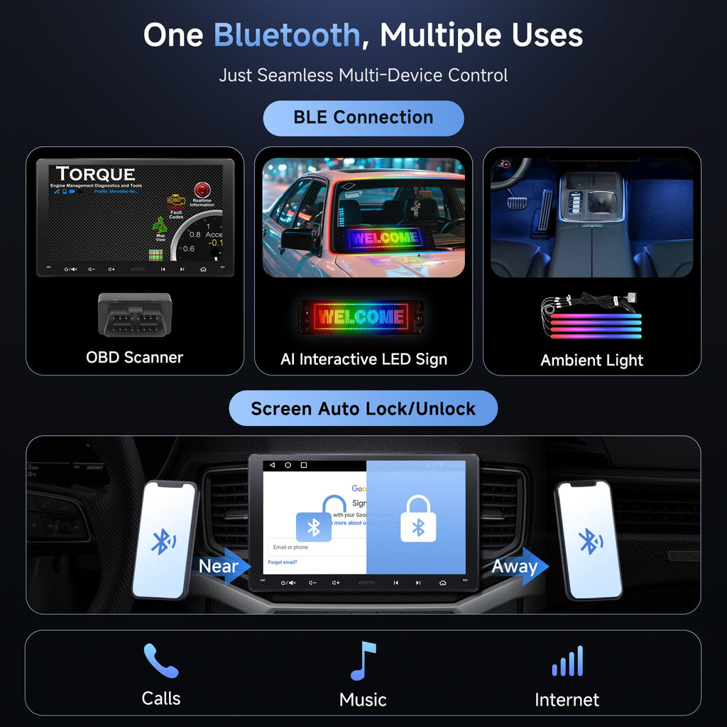 A5L 9" Android Double-DIN Car Stereo with 1080P Dashcam & Backup Camera