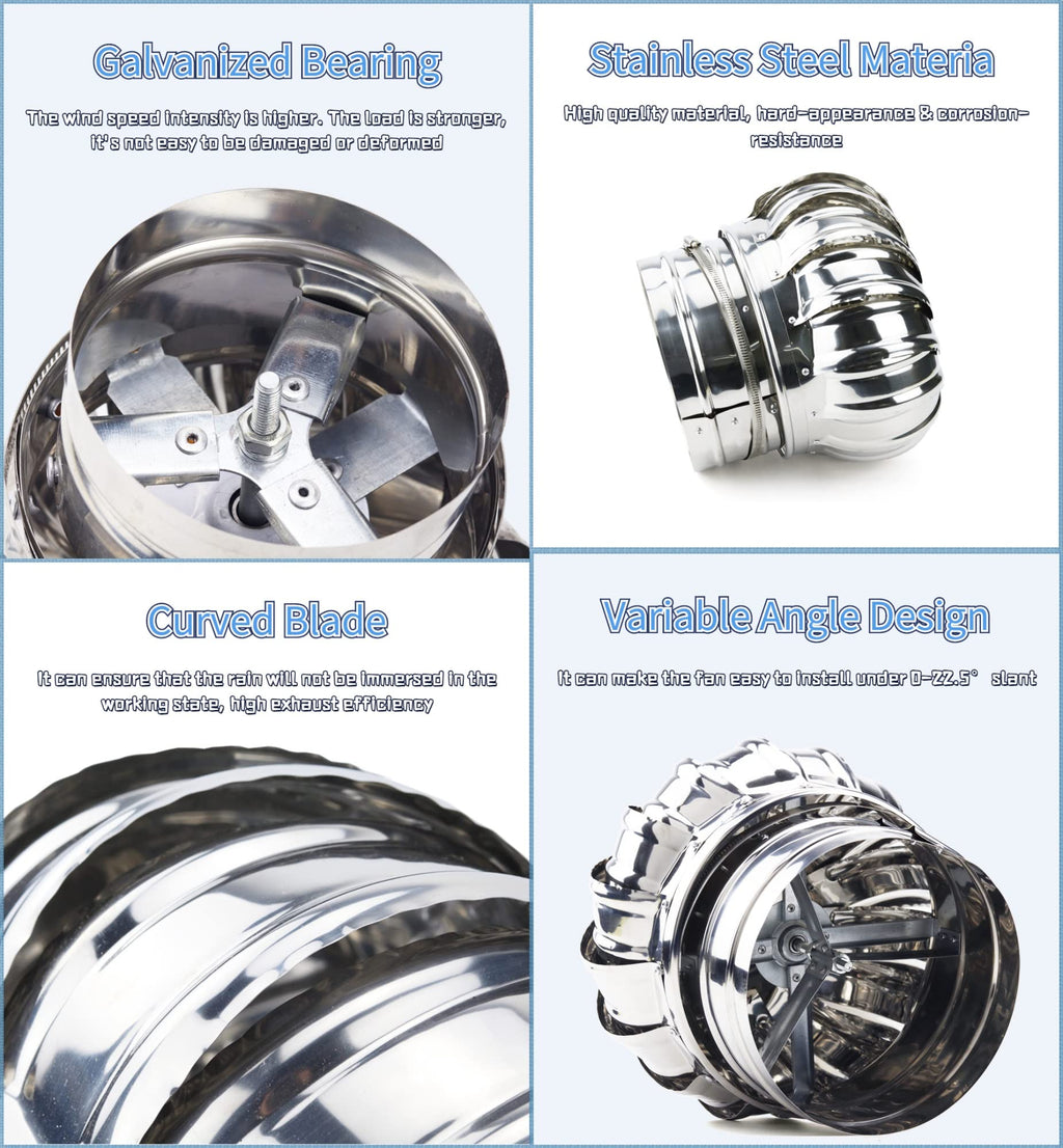 20 24 Inch Turbine Vent Roof Mounted Attic Ventilator, 304 Stainless Steel Industrial Scientific Rotating Roofing Wind Cap Cover for Houses Factory Farm, Base Plate