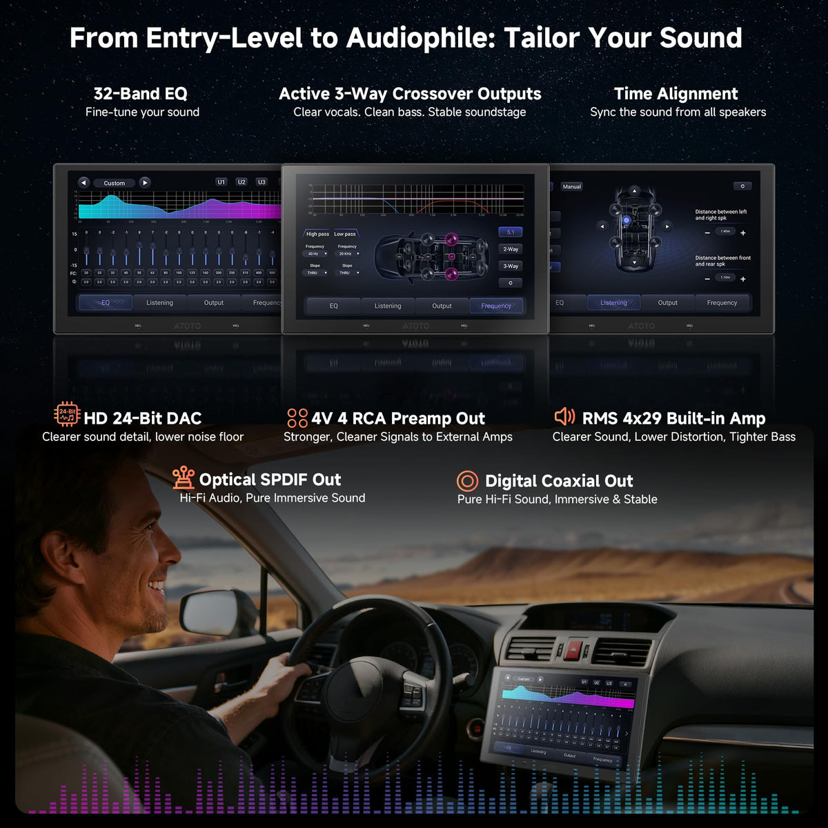 V10 9" Double Din Android Car Stereo, 4G LTE,6G+128G,in-Dash GPS