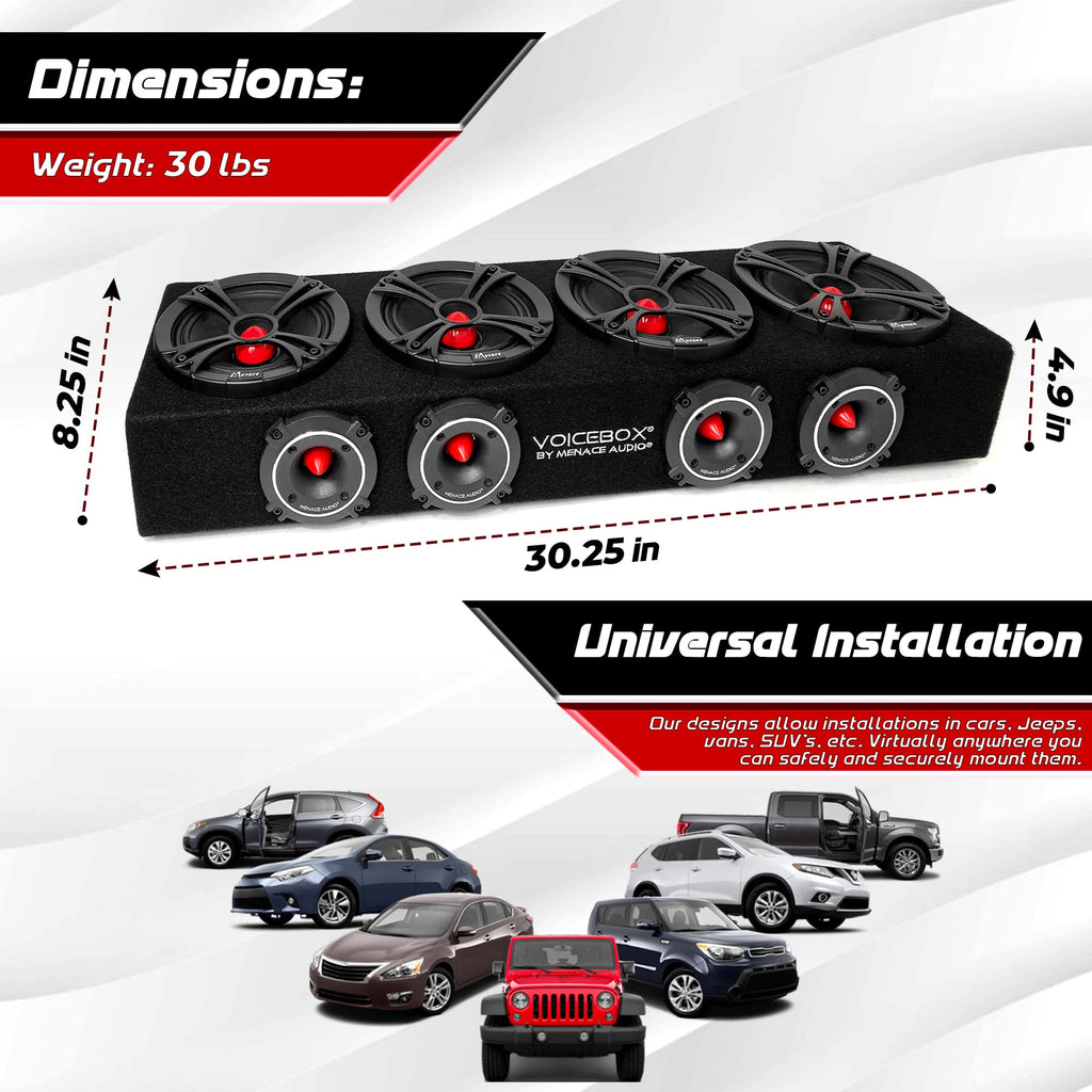 MENACE AUDIO Car Audio Midrange Enclosure 4 x 6.5 2000Watts VOICEBOX (MA-VB6525-4R) RED