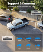 AUTO-VOX 2 Solar Wireless Backup Camera, 7.2" Split Screen for Dual Views