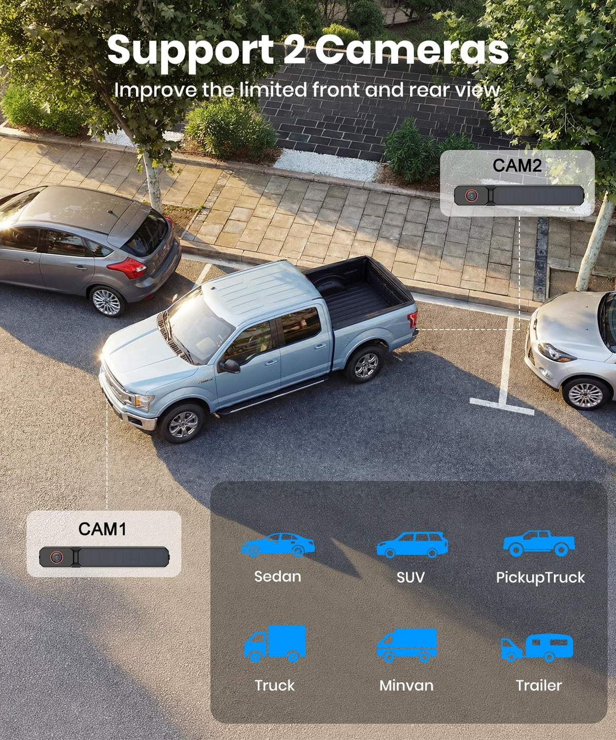 AUTO-VOX 2 Solar Wireless Backup Camera, 7.2" Split Screen for Dual Views