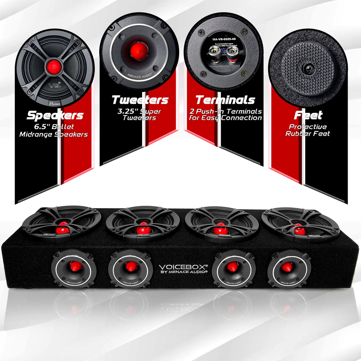 MENACE AUDIO Car Audio Midrange Enclosure 4 x 6.5 2000Watts VOICEBOX (MA-VB6525-4R) RED