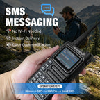 TIDRADIO TD-H9 10Watt GPS/APRS GMRS Radio Handheld(4PCS Battery),Spectrum Analysis,SMS Message Text, Bluetooth Programming(APP/PC),Web Upgrade,Compass,Long Range Walkie Talkies,NOAA,AM,FM.Orange,2Pack