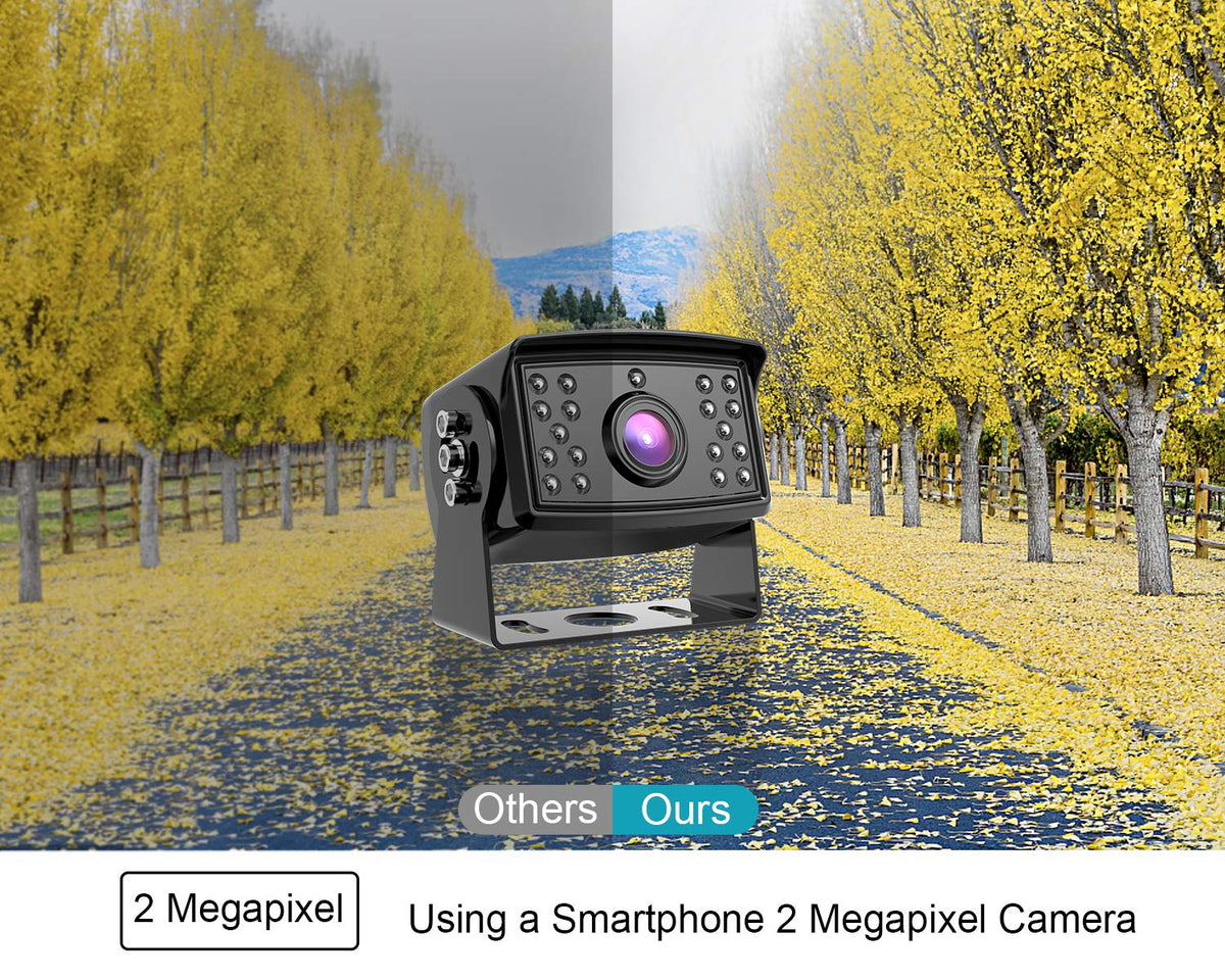 HD 1080P Wired Backup Camera System: 7" Monitor + Rear View Camera