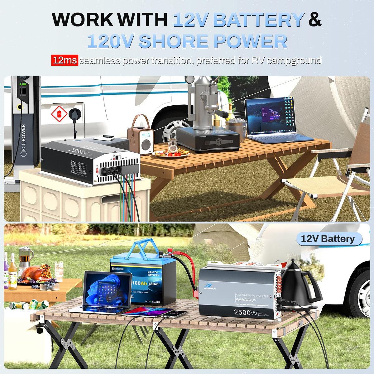 2500W Pure Sine Wave Inverter with Built-in ATS 12V DC to 120V AC for RVs